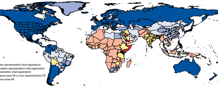 IHME